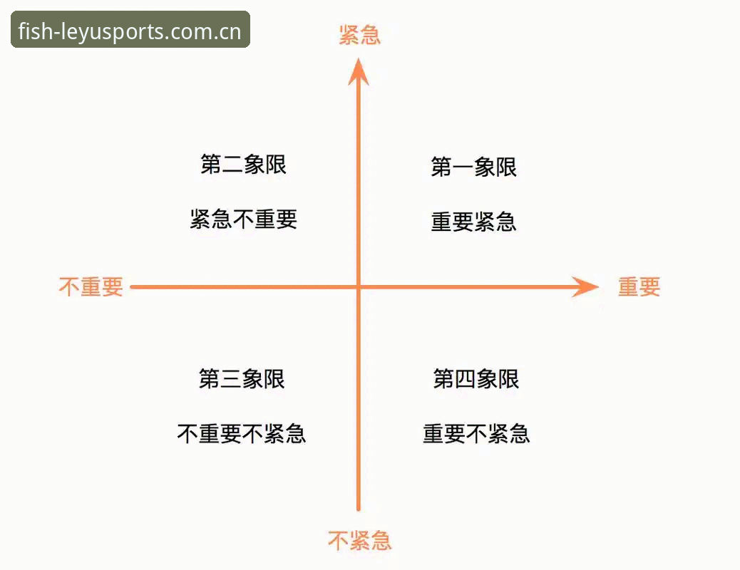 乐鱼体育怎么用安全吗 乐鱼体育平台安全使用必备知识:从下载到实战的完整指南